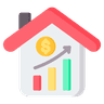 Properties