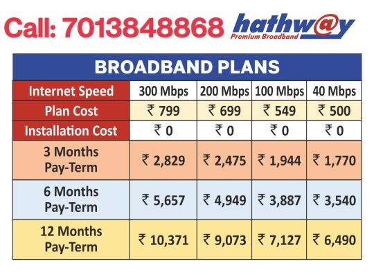 Hathway Broadband Call 7013848868